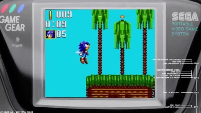 تاریخچه ی سری بازی Sonic