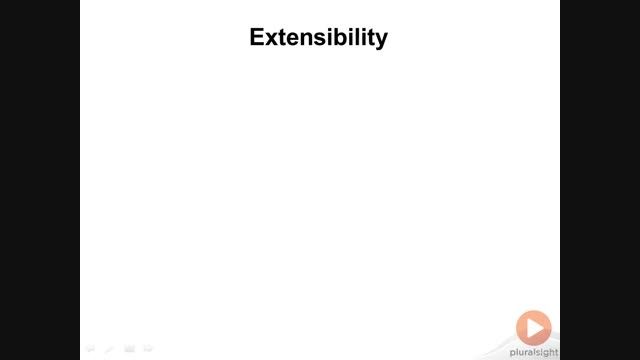 VS2012P2_5.Extensions_2.Extensibility