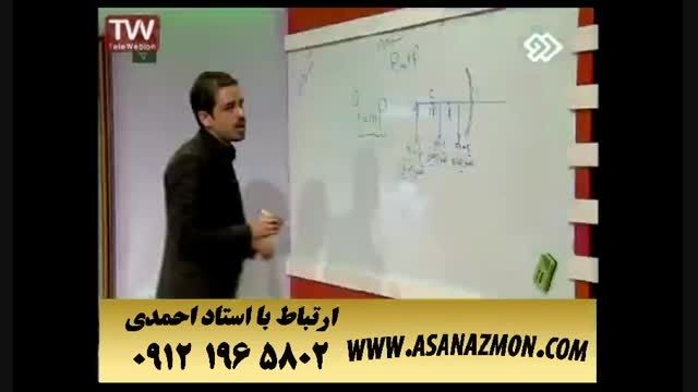 آموزش درس فیزیک مبحث آینه ها برای کنکور ۱۱