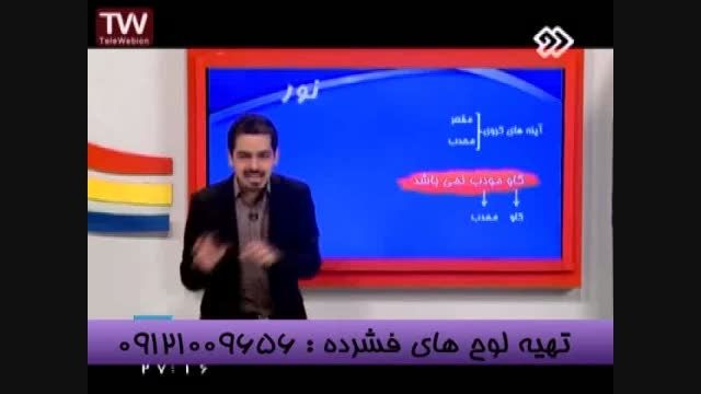تدریس تکنیکی مبحث نورمهندس مسعودی درشبکه 2 سیما-قسمت2