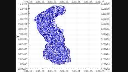 Numerical simulation of water circulation on the surfac