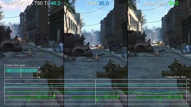 مقایسه میزان فریم ریت بازی Fallout 4 کنسول ها با PC