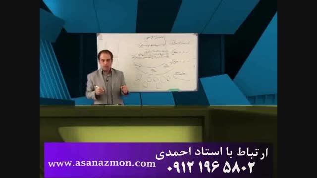 تدریس آموزشی و خط به خط زیست شناسی - کنکوری6