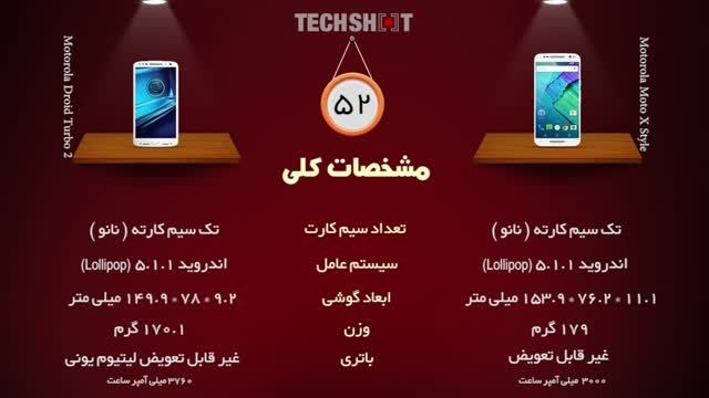 مقایسه فارسی Moto X Style و Droid Turbo 2 در 60 ثانیه