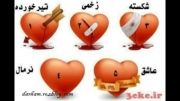 قلبت تو کدوم وعضه؟؟؟