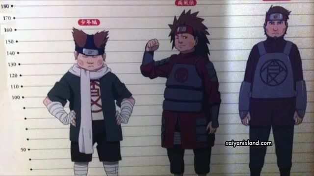 Naruto,Naruto Shippuden,Naruto The Last | Characters Ev
