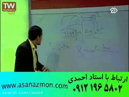 آموزش ریز به ریز درس فیزیک با مهندس مسعودی - مشاوره 21