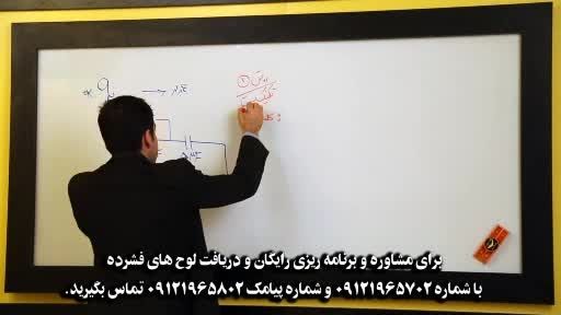 تستی که با دو روش به زانو در می آد مقابل مهندس مسعودی 2