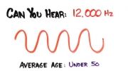 ویدئوهای علمی ASAP (قسمت نهم) - گوشتان چند سال دارد ؟