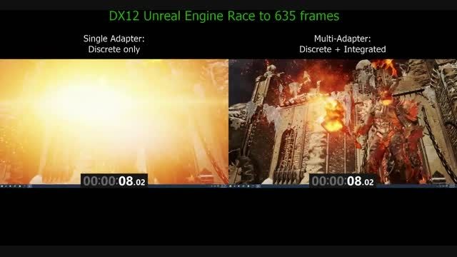 DirectX 12 Multiadapter Technology