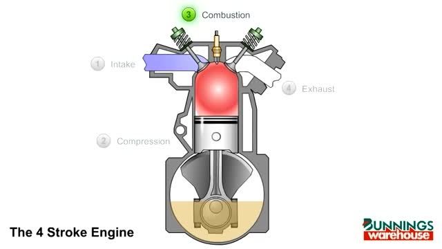 کارکرد موتور با سوخت هیدروژنی