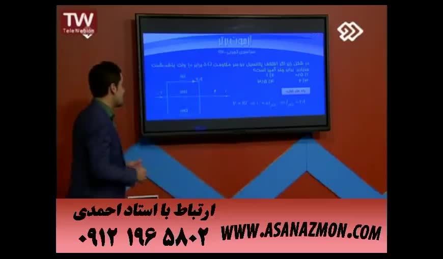 آموزش و نمونه تدریس کنکوری و حل تست های کنکور ۲