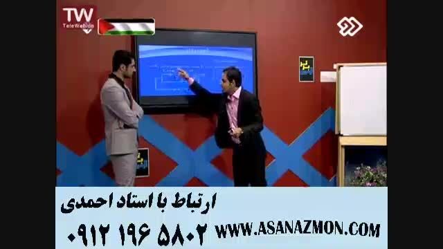 تدریس و آموزش مبحث خازن با مهندس مسعودی - کنکور ۹