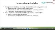 biztalk server2012-DVD1_video2_Integration Principles1