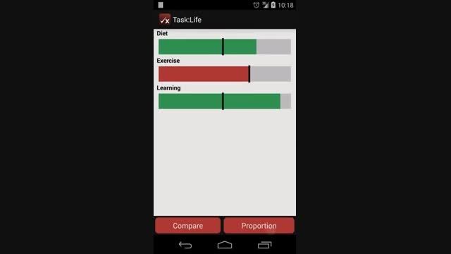 اندسافت - تریلر برنامه Task:Life Performance Tracker