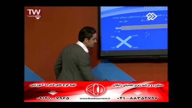 حل تکنیک فیزیک(دینامیک)کنکور سراسری با مهندس مسعودی(19)