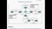 15 - OSPF Routing - Area Types and Options 2(Split0)
