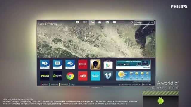 Philips TV 2014 Powered by Android