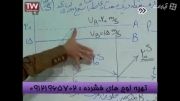 تدریس تکنیکی مهندس مسعودی در شبکه2