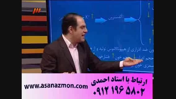 تدریس زیست شناسی از شبکه سه سیما - کنکور 4