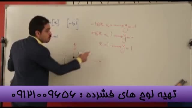 ریاضیات متفاوت بامهندس مسعودی تنهامدرس تکنیکی سیما-2