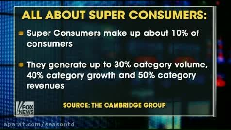 مشتری فوق العاده یا Superconsumer کیست؟!