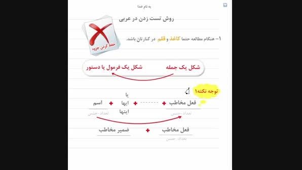روش های تست زنی در عربی