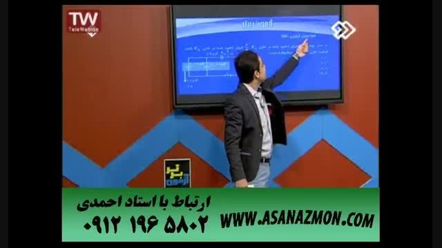 آموزش و حل تست درس ریاضی کنکور ۲۱