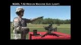 تفنگ M145 - Optic