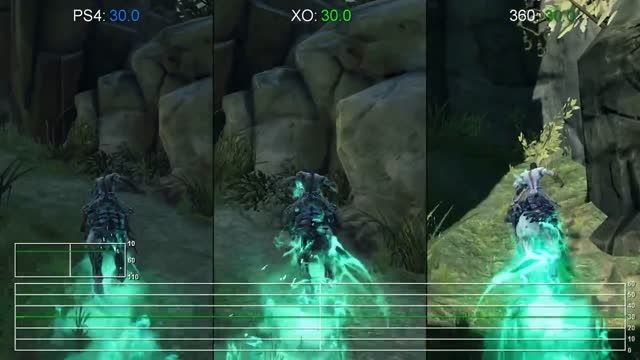 مقایسه میزان فریم ریت بازی Darksiders 2 Deathinitive Ed