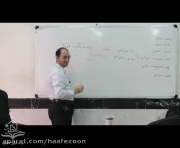 عربی کنکور دکتری الهیات