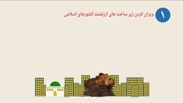 تکفیر در خدمت استکبار