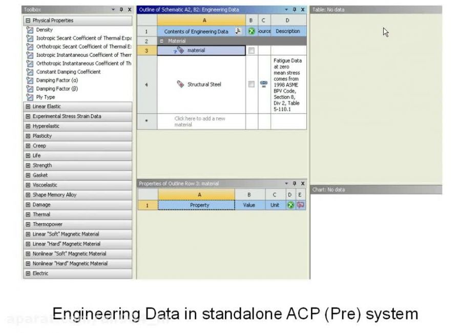 طراحی وتحلیل پیشرفته کامپوزیتها به کمک ACP و ANSYS بخش1