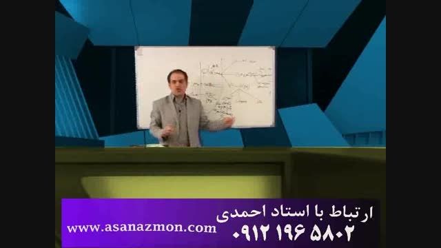 آموزش مفهومی، ترکیبی زیست شناسی کنکور 18