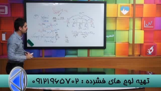 کنکور آسان همگام با گروه استاد احمدی (41)