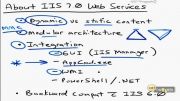 20-Implementing Windows Server 2008 Web Services Part 1