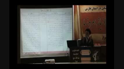 سخنرانی دکتر نبویان با موضوع نقد توافق وین،شیراز، بخش2