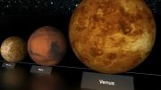 مقایسه ابعاد ستارگان و سیارات
