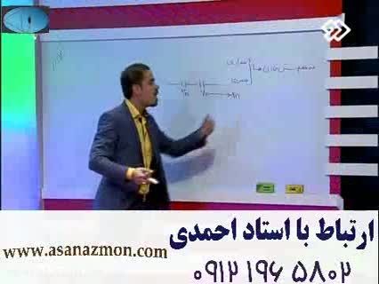 آموزش تکنیکی خازن  و حل تست مهندس مسعودی- مشاوره5