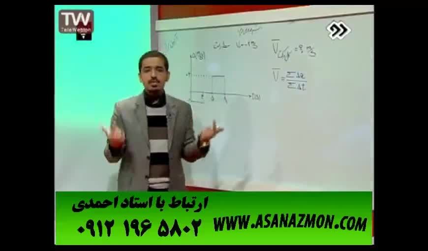 آموزش درس فیزیک با مهندس مسعودی - کنکور ۴