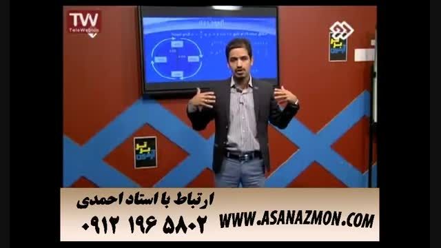 آموزش بی نظیر از مبحث مشتق برای موفقیت در کنکور ۸