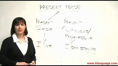 Grammar - Present Simple and Present Progressive