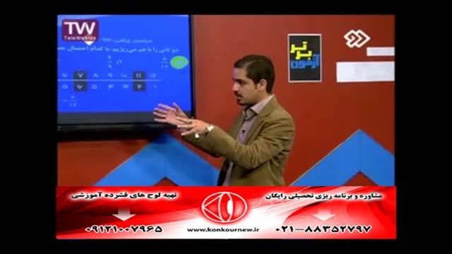 حل تست های ریاضی کنکور سراسری با مهندس مسعودی (29)