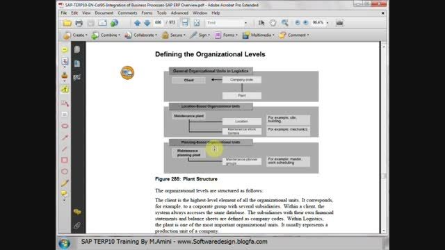 آموزش SAP-دوره TERP10- فصل 11 مدیریت نت و خدمات مشتری-1