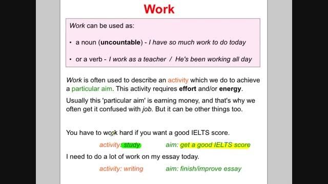 IELTS Vocabulary: 'Work' and 'Job' and How to Use Them