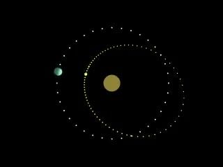 مدار سیارک 3753 کروتینه بدور خورشید