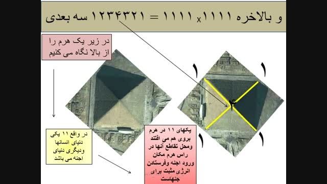 ویدئو ضد (ابلیس -شیطان پرستی) قسمت 13 -تکمیلی-1 -الرعد