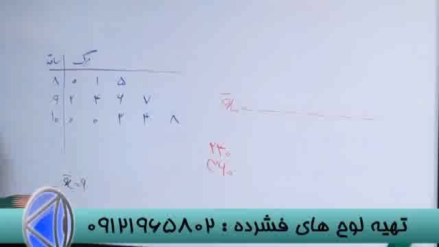 اپیدمی تست های آمار از زبان مهندس مسعودی- (9)