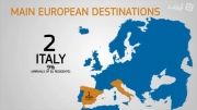 چگونه می توانیم گردشگران اروپایی را جذب کنیم