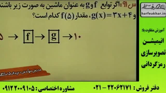 ریاضیات منتظری موسسه حرف آخر | ترکیب توابع (۲)